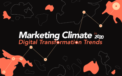 Marketing Climate in 2020: Digital Transformation Trends